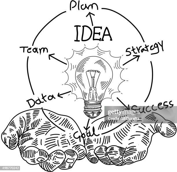 business concept drawing - hands explaining stock illustrations