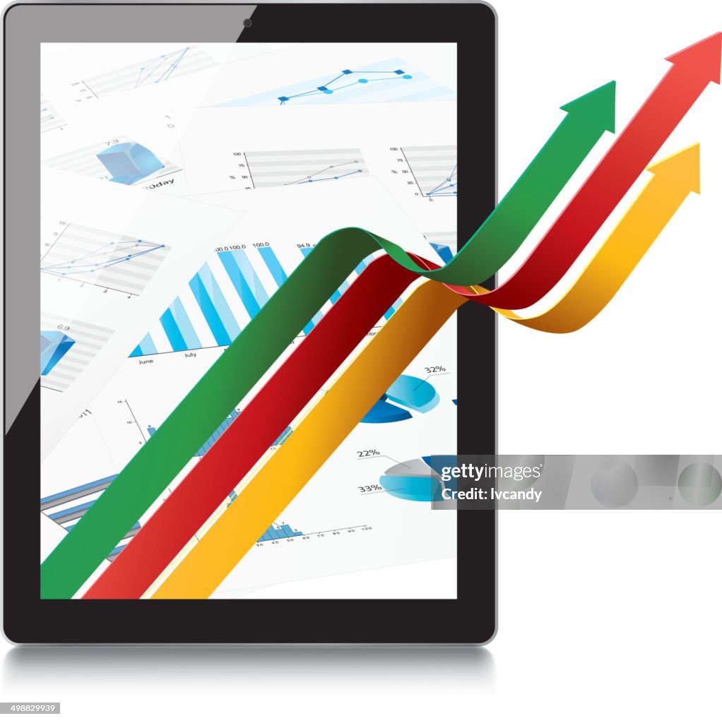 Growth performance