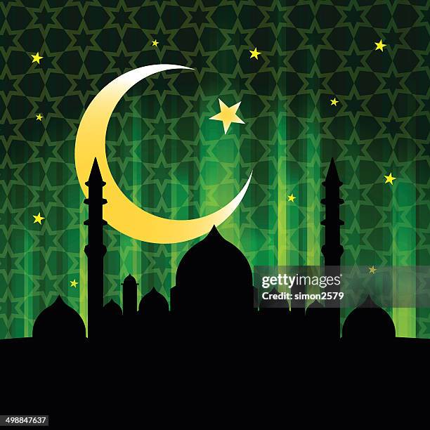 islamic ramandan design - hari raya aidilfitri malaysia stock illustrations