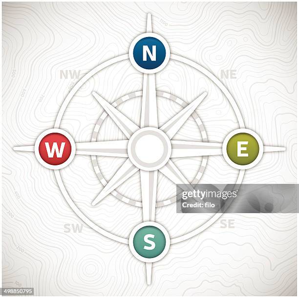 stockillustraties, clipart, cartoons en iconen met compass - evenaar