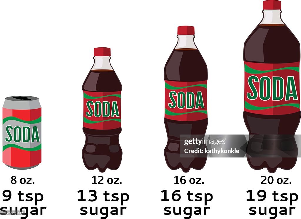 Amount Of Sugar In Soda HighRes Vector Graphic Getty Images