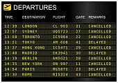 Flights departures board