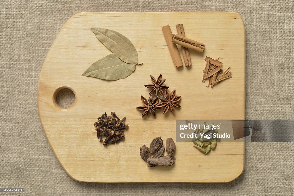 Ingredients for spiced tea?