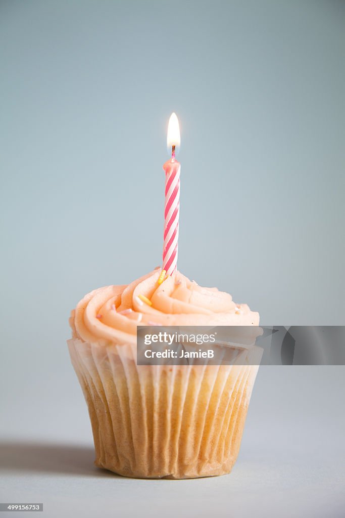 Cupcake with candle