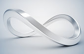 3d infinity symbol