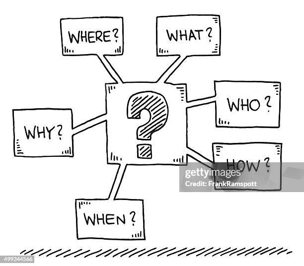 illustrations, cliparts, dessins animés et icônes de wh-questions concept de dessin - empty text box