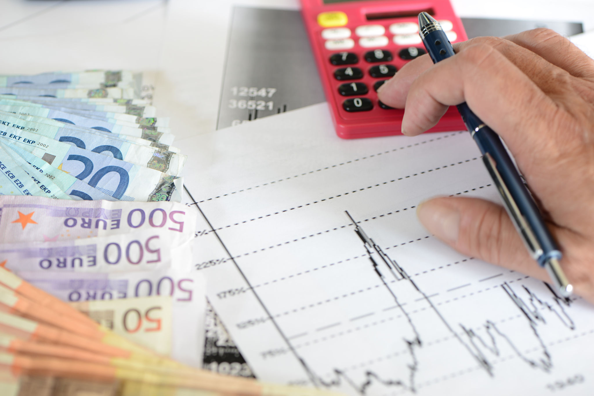 finanzielle situation