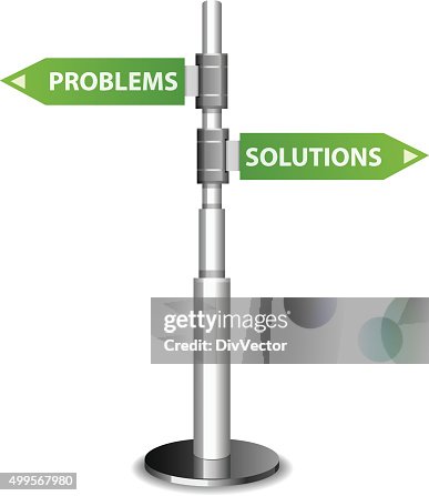 Solutions and problems road signs Solutions and problems road signs