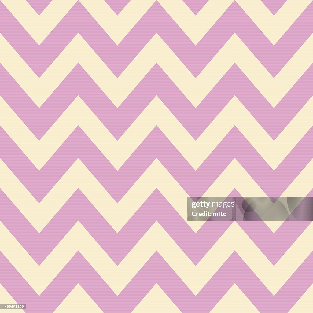 Chevron Pattern High-Res Vector Graphic - Getty Images