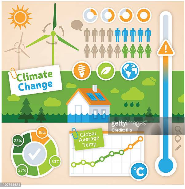climate change infographic - changing lightbulb stock illustrations