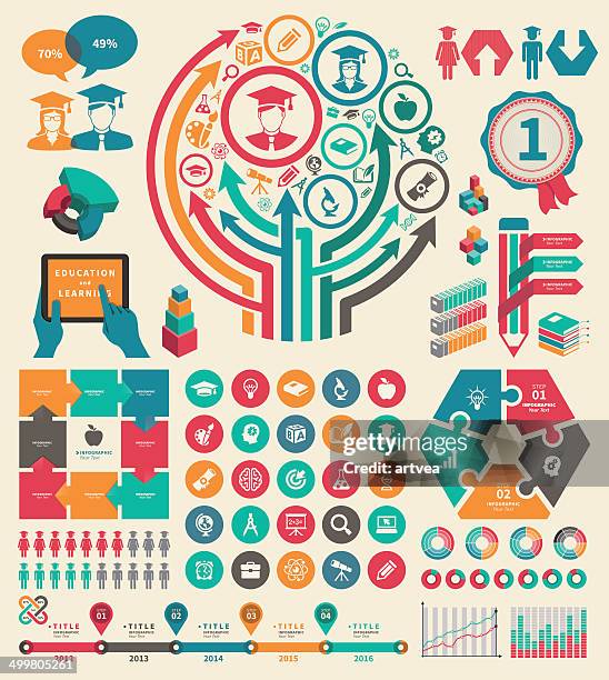 education infographic - population explosion stock illustrations