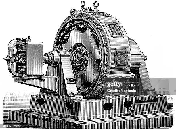 Direct Current Generator Machine 121 Direct Current Generator Stock Photos, High-Res Pictures, and ...
