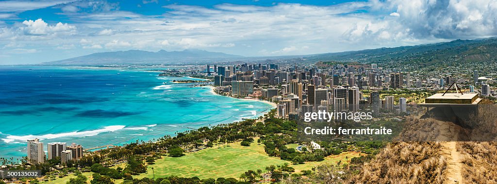 Panoramic Aerial View of Honolulu
