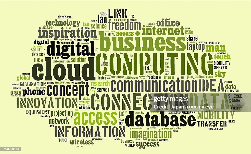 Cloud computing pictogram with green words
