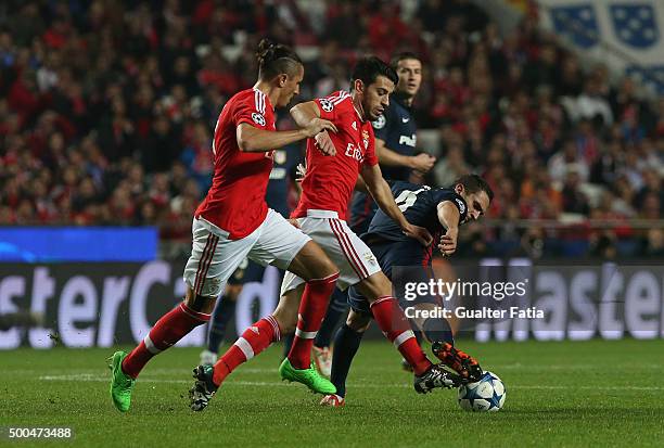 Club Atletico de Madrid's midfielder Koke with SL Benfica's midfielder Pizzi in action during the UEFA Champions League match between SL Benfica and...