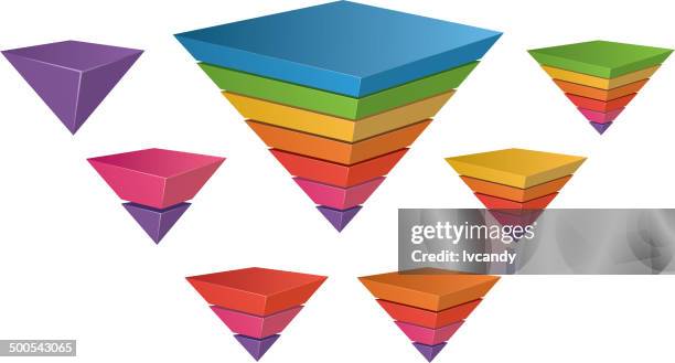 inverted pyramid chart (1-7 layers) - pyramid stock illustrations