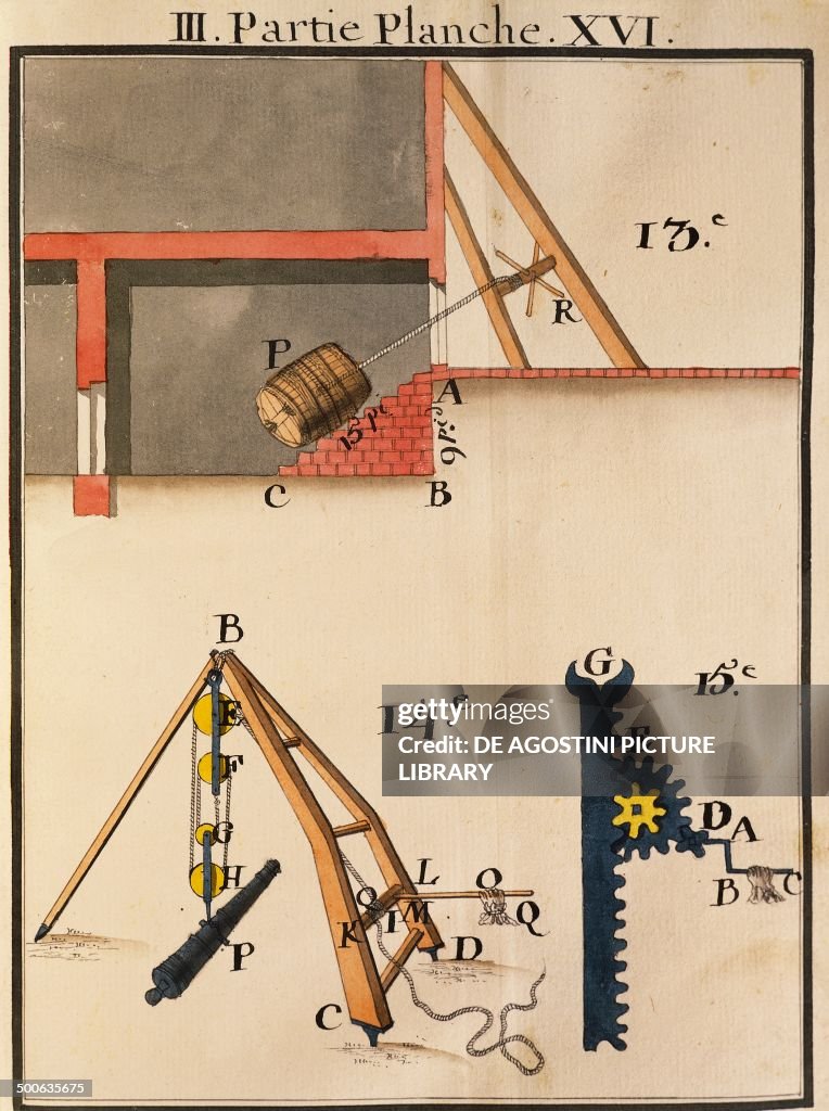 Pulleys and hydraulic ram...