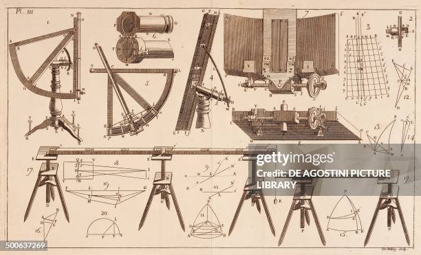 Survey tools, engraving from De Litteraria expeditione per pontificiam ditionem ad dimetiendos duos meridiani gradus a PP Maire et Boscovicli, by...