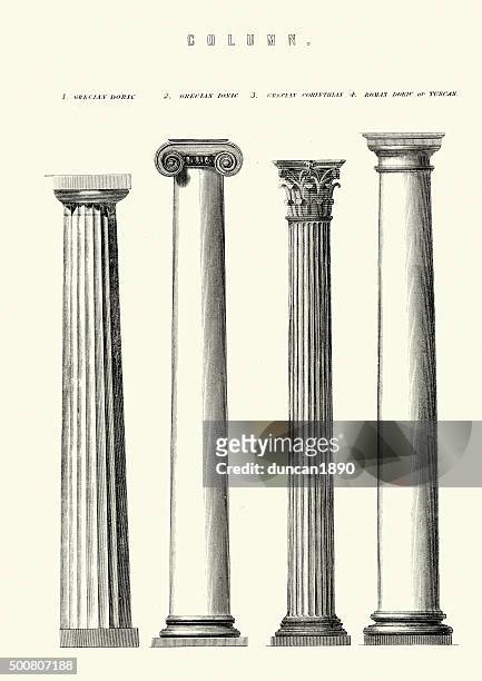 bildbanksillustrationer, clip art samt tecknat material och ikoner med classical architecture - columns - arkitektonisk kolonn