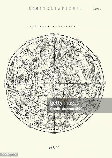 ilustraciones, imágenes clip art, dibujos animados e iconos de stock de el mercado del hemisferio norte en los que actúa - hemisferio del norte