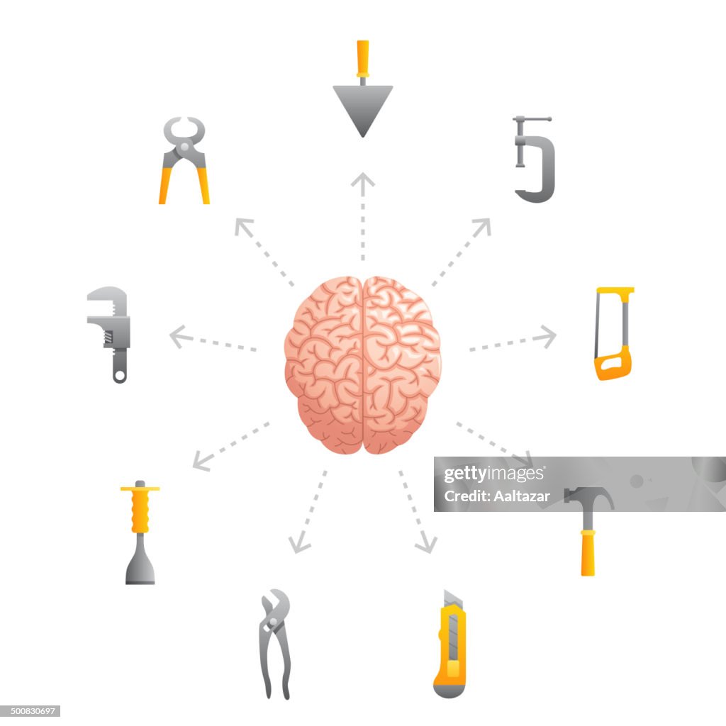 Understanding Tools Thinking About Tools High-Res Vector Graphic - Getty Images