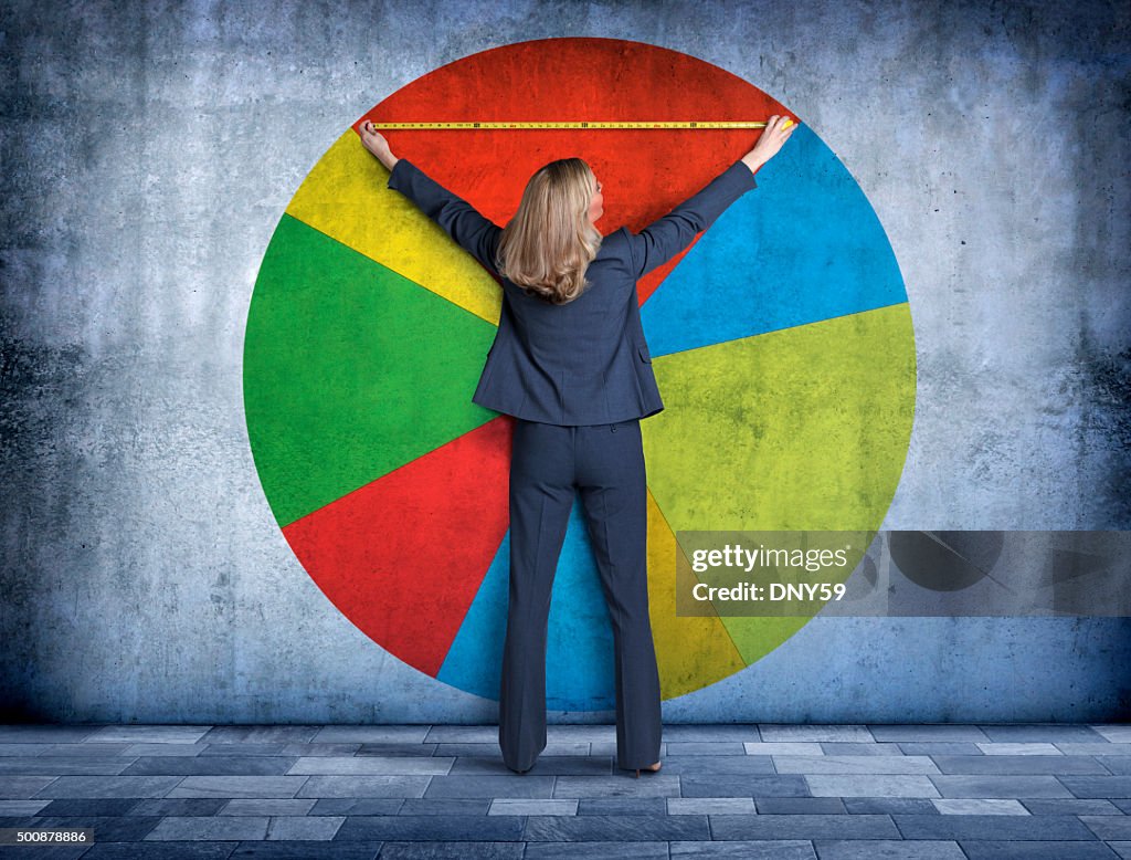 Businesswoman Measuring Her Piece Of The Pie