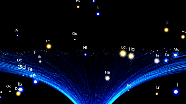 134 Periodic Table Animation Stock Videos, Footage, & 4K Video Clips ...
