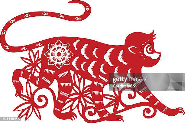 266点の申年イラスト素材 Getty Images 266点の申年イラスト素材 Getty Images