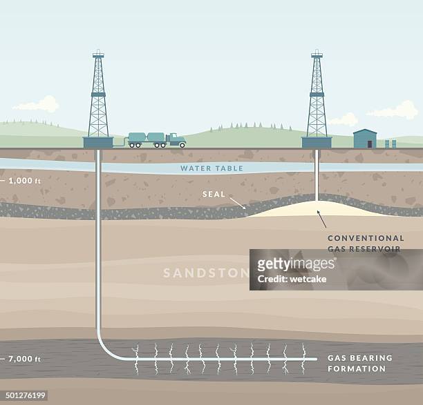 stockillustraties, clipart, cartoons en iconen met fracking - natural gas extraction - mijnindustrie