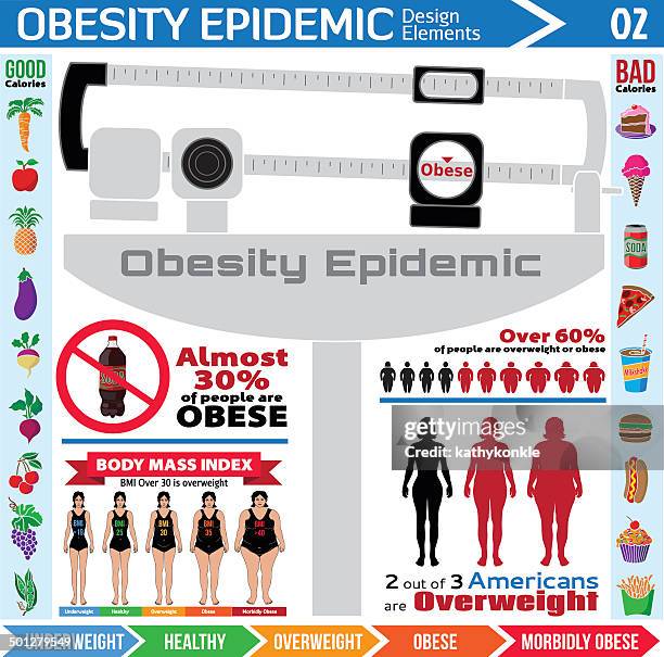 obesity epidemic design elements - obesity icon stock illustrations