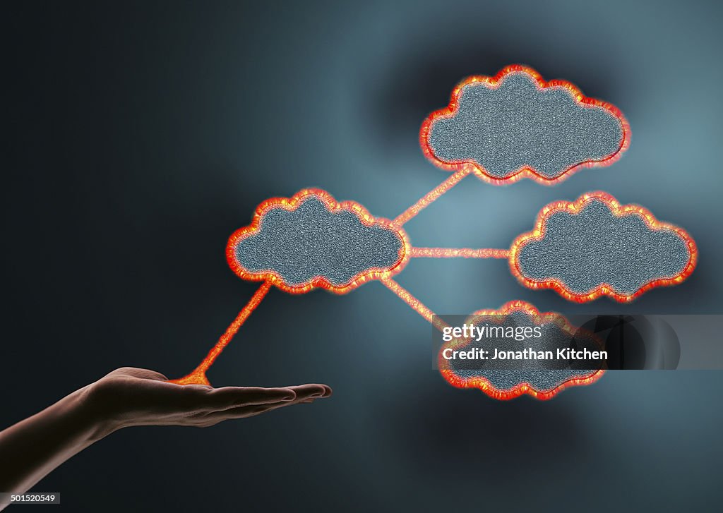 A hand connected to the cloud