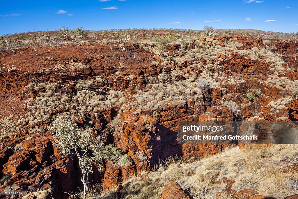 Weano Gorge Karijini National Park