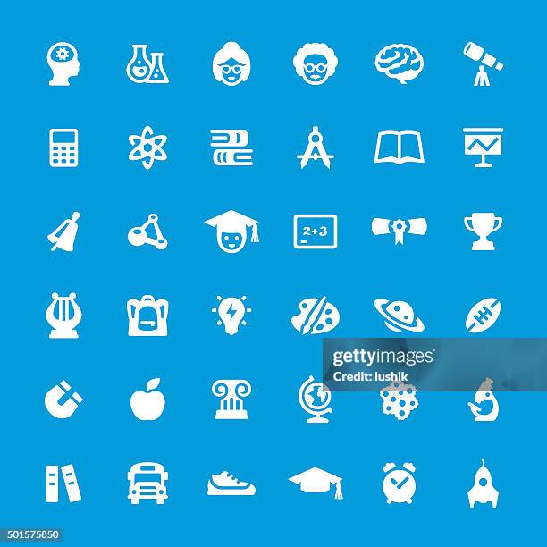 education related vector icon set - math professor stock illustrations