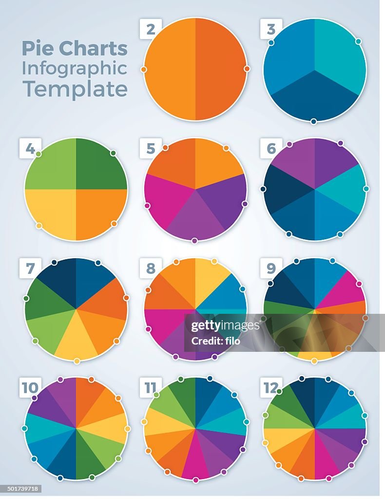 Diagrama circular plantilla de infografía gráficos