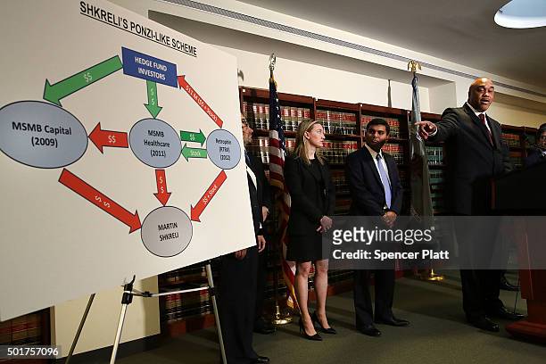 Story board is used as Robert Capers, U.S. Attorney for the Eastern District, speaks to the the media after the arrest of former hedge fund manager...