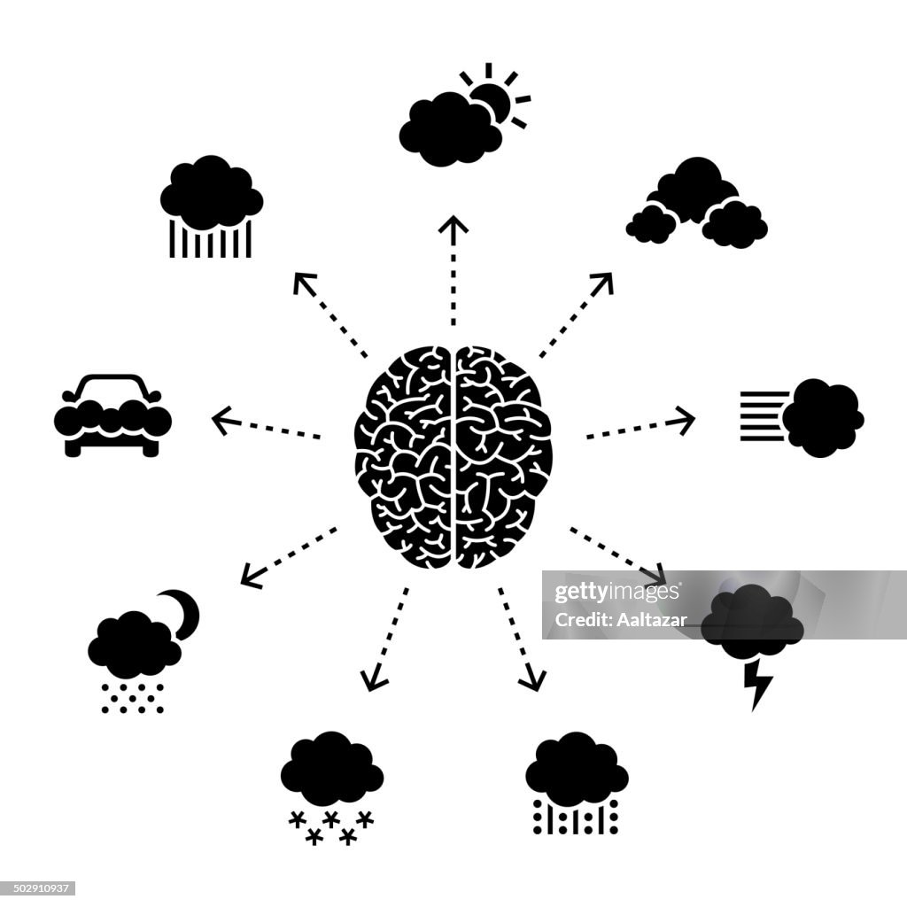 Think Fast Weather Thinking About The Weather High-Res Vector Graphic - Getty Images