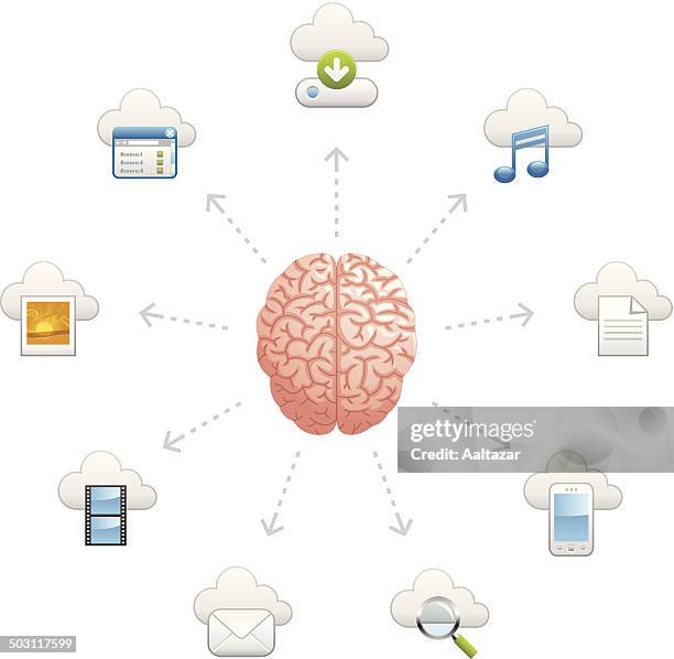 ilustrações de stock, clip art, desenhos animados e ícones de pensando sobre cloud computing - anatomy video