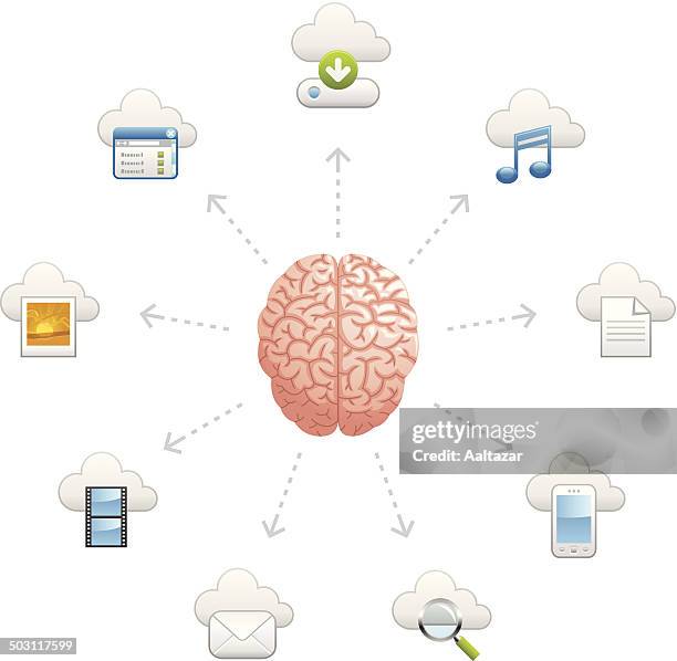thinking about cloud computing - brain vector file stock illustrations