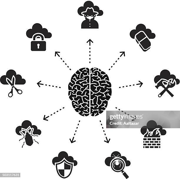 thinking about cloud security - threat intelligence stock illustrations