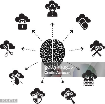 Thinking About Cloud Security Thinking About Cloud Security