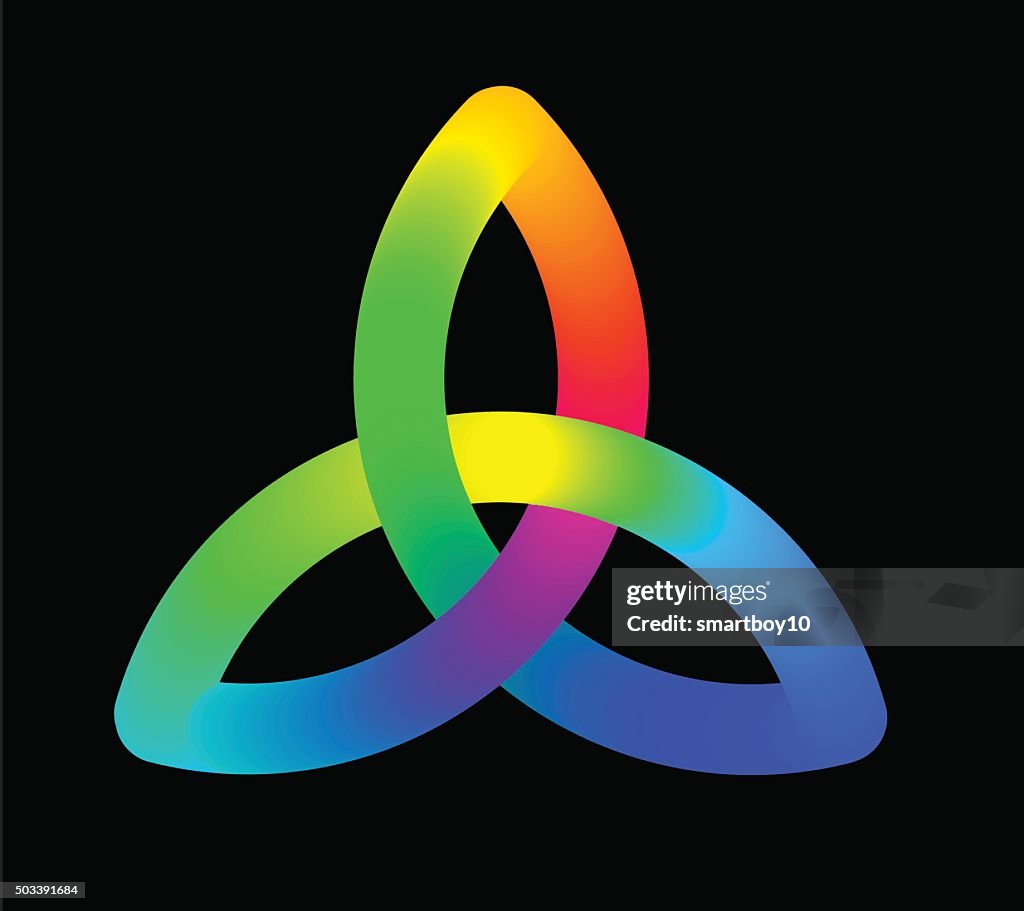 Celtic Trinity Knot Symbol