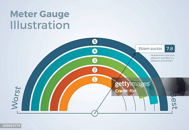 meter gauge - marketing strategy background stock illustrations