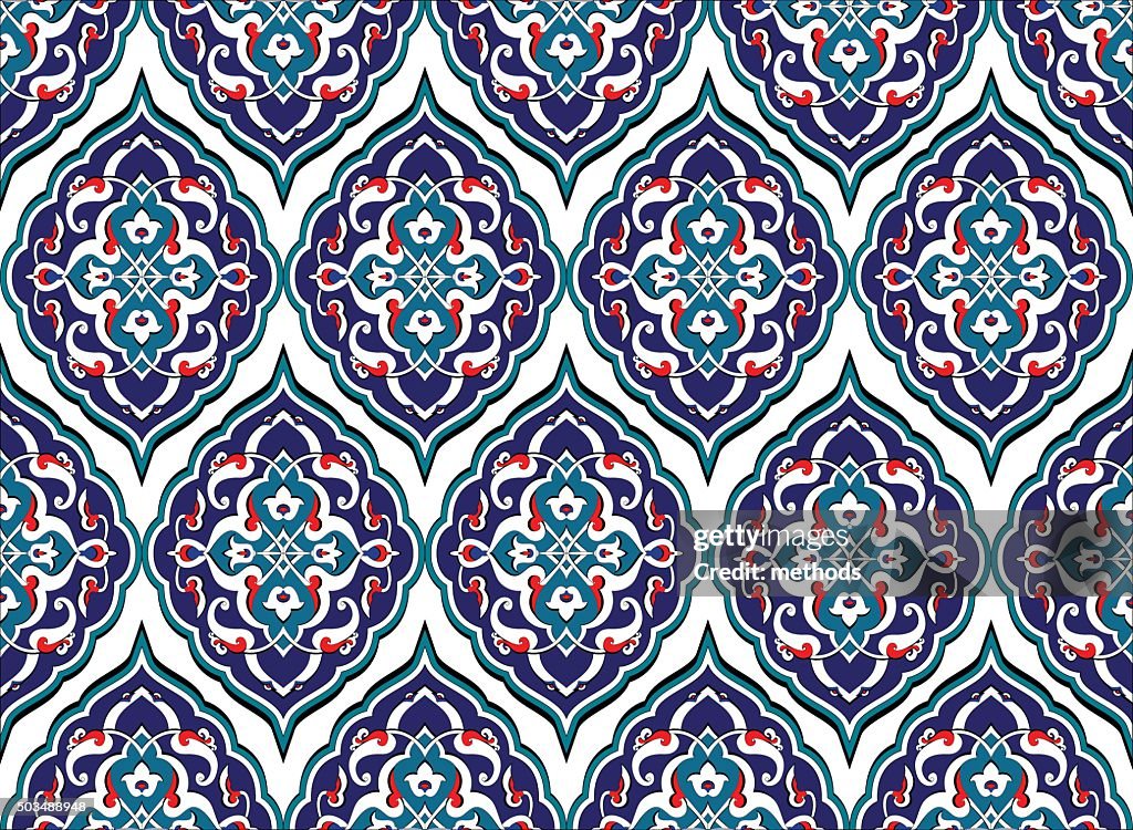 Turkish Style Vector Turkish Design Vector