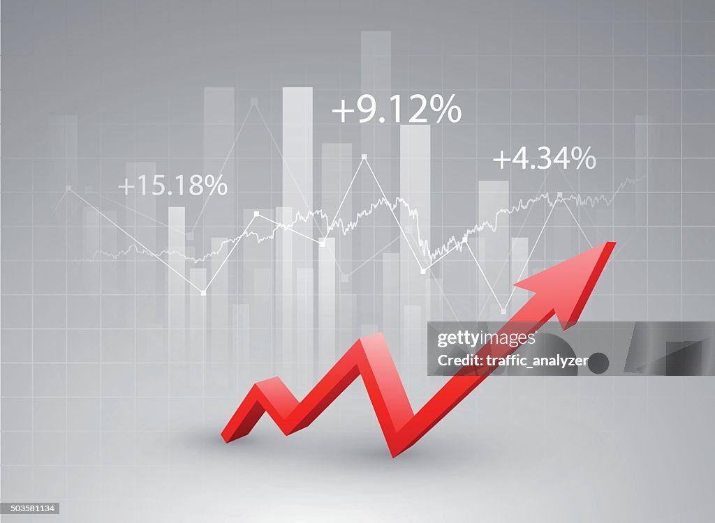 Börse chart