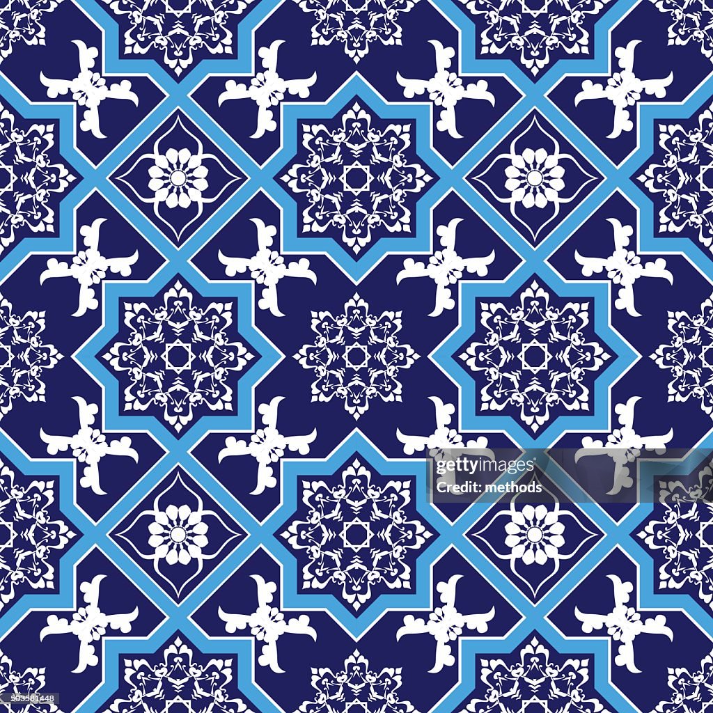 Turkish Style Vector Turkish Design Vector