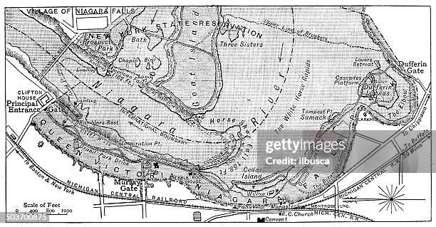 antique map of niagara falls - niagara falls city ontario stock illustrations