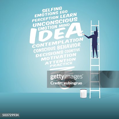 Ideas Ideas