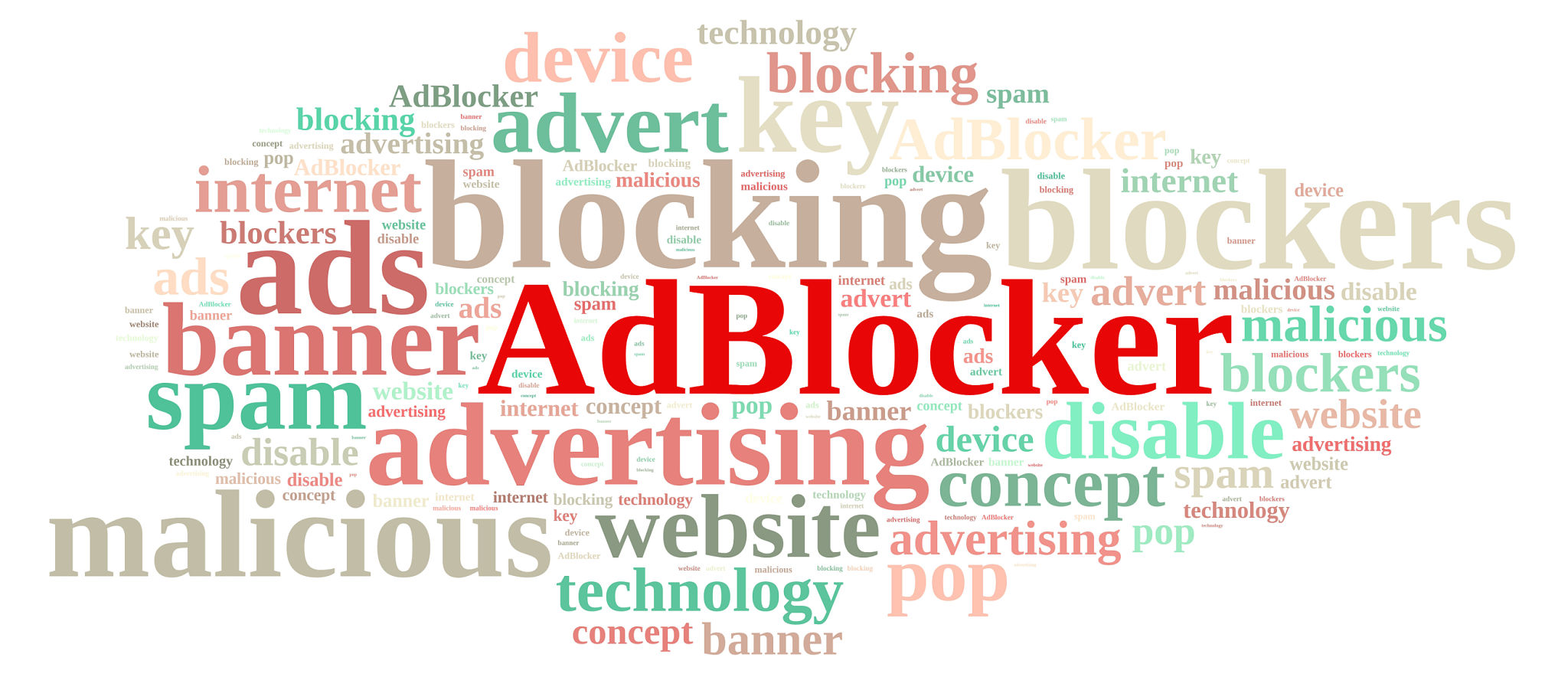 ad blockers