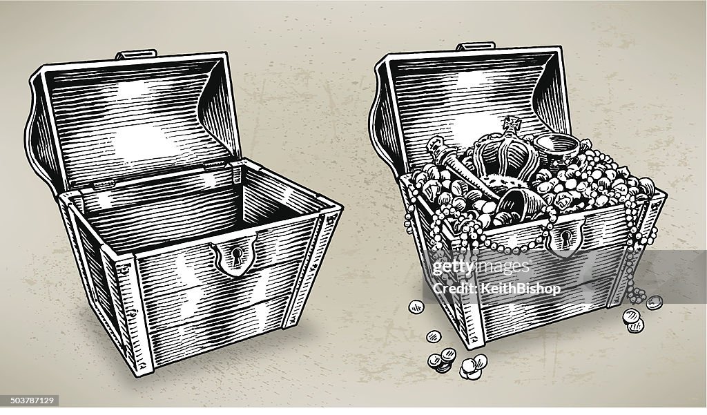 Treasure Chest - Empty and Full