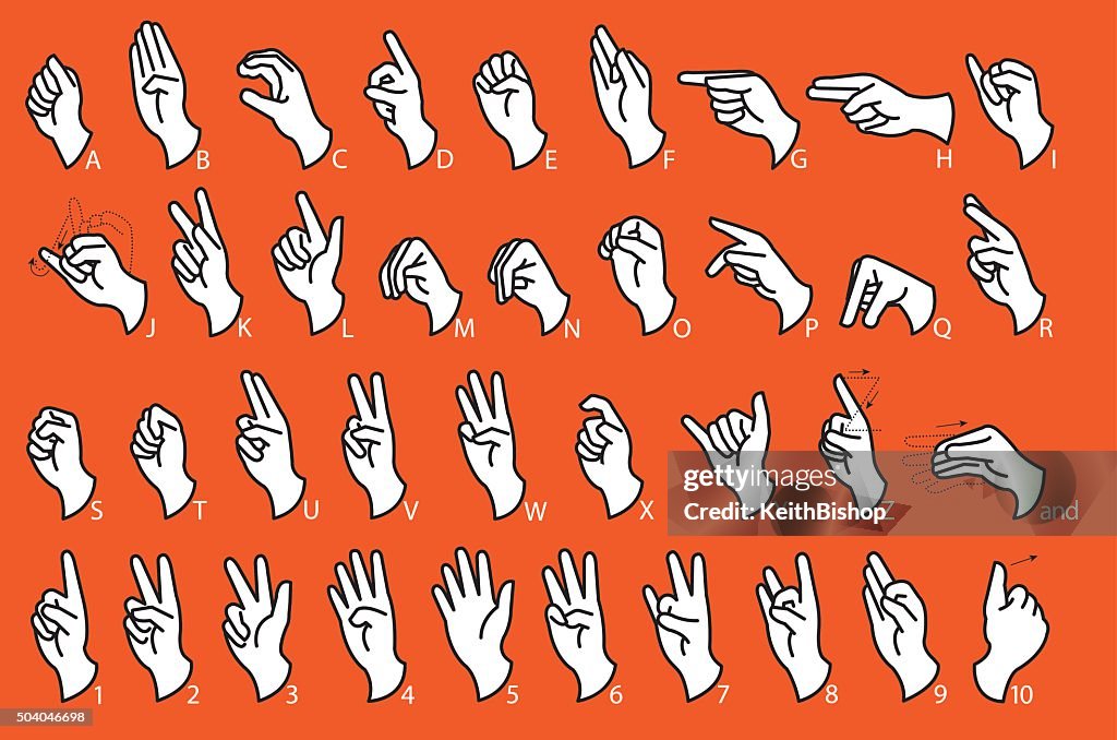 Sign Language - Communication